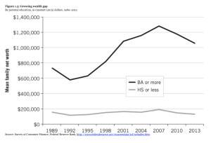 Screen Shot 2015-08-03 at 2.36.48 PM