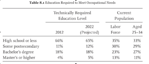 Screen Shot 2016-04-10 at 8.36.20 AM