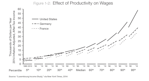 screen-shot-2016-12-11-at-7-20-16-am