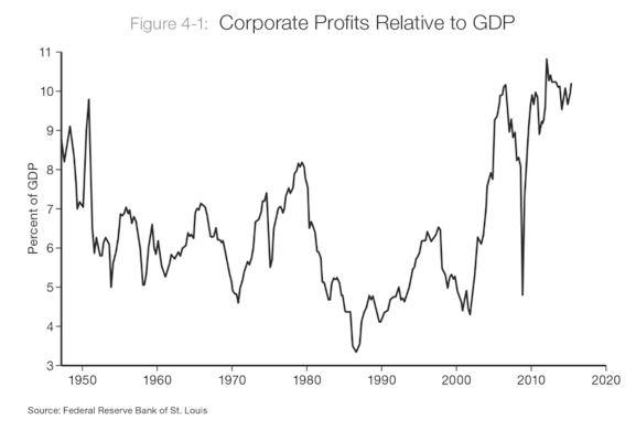 screen-shot-2016-12-11-at-7-20-41-am