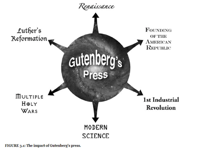 Screen Shot 2017-12-17 at 8.30.52 AM