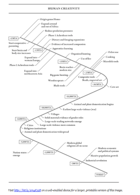 Screen Shot 2018-02-04 at 10.34.21 AM