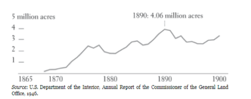 Screen Shot 2018-04-01 at 8.27.15 AM