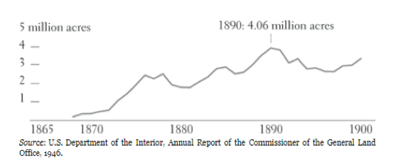 Screen Shot 2018-04-01 at 8.27.15 AM