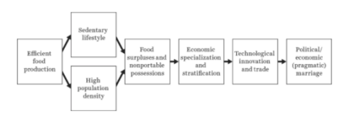 Screen Shot 2018-04-08 at 12.19.54 PM