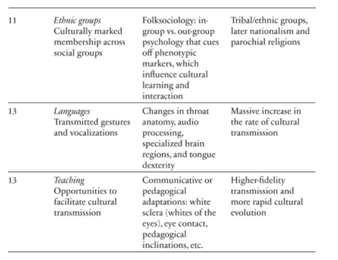 Screen Shot 2018-04-22 at 9.10.16 AM