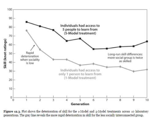 Screen Shot 2018-04-22 at 9.10.46 AM