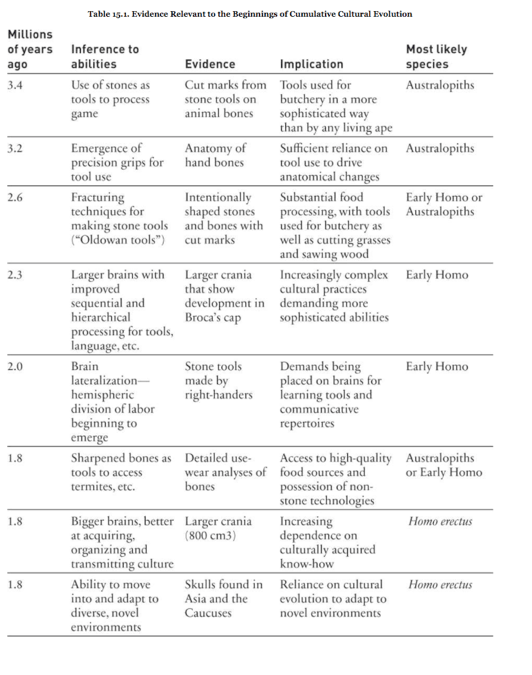 Screen Shot 2018-04-22 at 9.11.05 AM