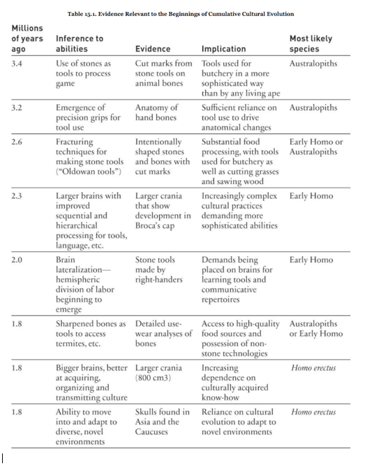 Screen Shot 2018-04-22 at 9.11.11 AM