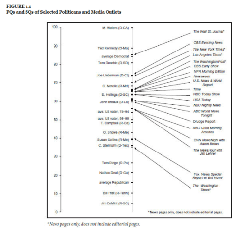 Screen Shot 2018-05-13 at 3.59.32 PM