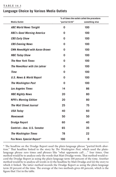 Screen Shot 2018-05-13 at 4.00.15 PM