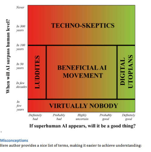 Screen Shot 2018-05-27 at 9.27.42 AM
