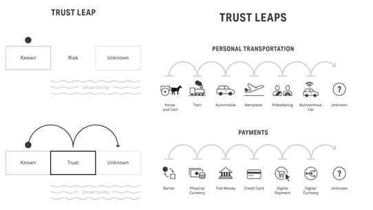 Screen Shot 2018-06-17 at 7.53.53 AM