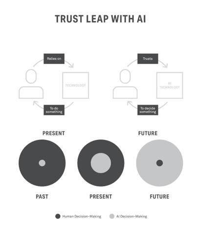 Screen Shot 2018-06-17 at 7.57.36 AM