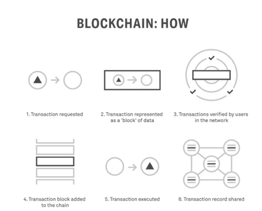 Screen Shot 2018-06-17 at 7.57.43 AM