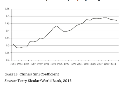 Screen Shot 2018-08-05 at 10.14.01 AM