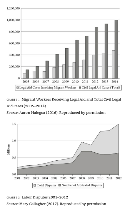 Screen Shot 2018-08-05 at 10.14.08 AM