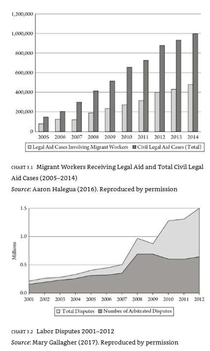 Screen Shot 2018-08-05 at 10.14.08 AM