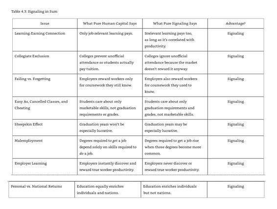 Screen Shot 2018-08-12 at 10.05.28 AM