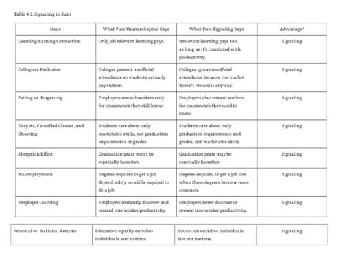 Screen Shot 2018-08-12 at 10.05.28 AM