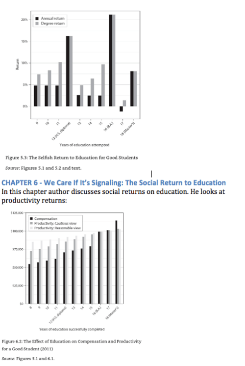 Screen Shot 2018-08-12 at 10.06.19 AM