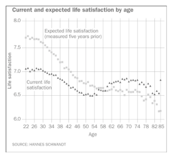 Screen Shot 2018-09-09 at 8.07.44 AM