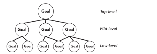 Screen Shot 2018-12-15 at 1.14.36 PM