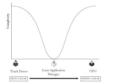 screen shot 2019-01-12 at 2.40.31 pm