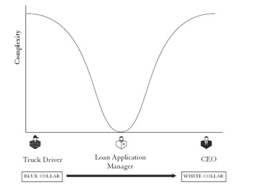 screen shot 2019-01-12 at 2.40.31 pm