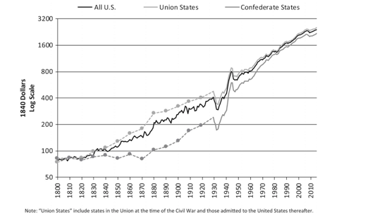 Screen Shot 2019-02-23 at 11.12.22 AM