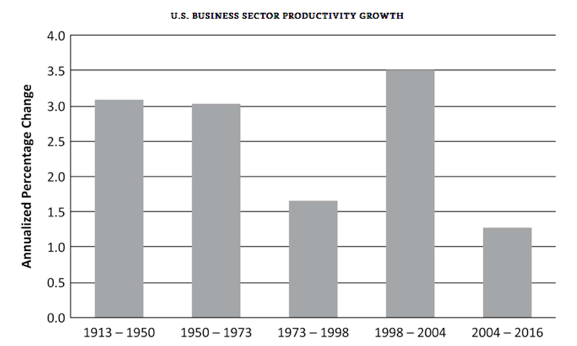 Screen Shot 2019-02-23 at 11.12.52 AM