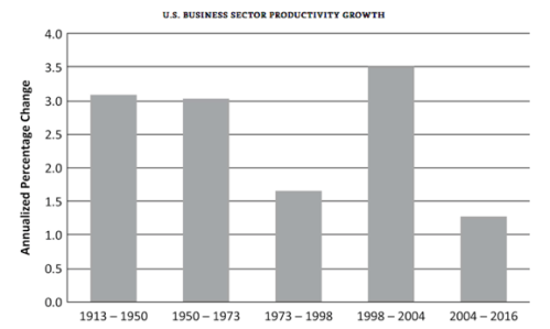 Screen Shot 2019-02-23 at 11.12.52 AM