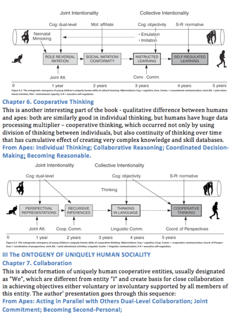 Screen Shot 2019-06-02 at 8.55.40 AM