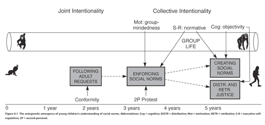 Screen Shot 2019-06-02 at 8.56.09 AM