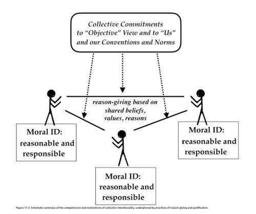 Screen Shot 2019-06-02 at 8.56.42 AM