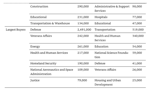 Screen Shot 2019-07-07 at 7.40.51 AM