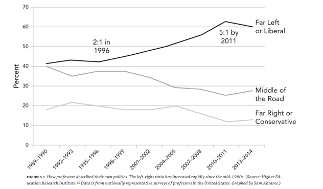Screen Shot 2019-12-15 at 2.17.01 PM