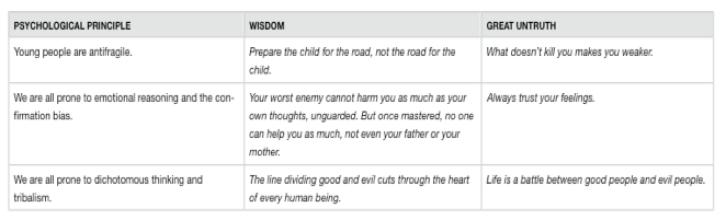 Screen Shot 2019-12-15 at 2.39.36 PM