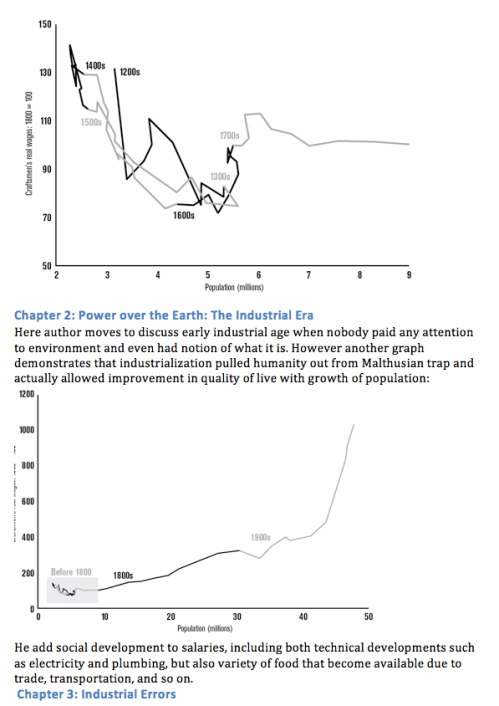 Screen Shot 2020-02-07 at 1.15.24 PM