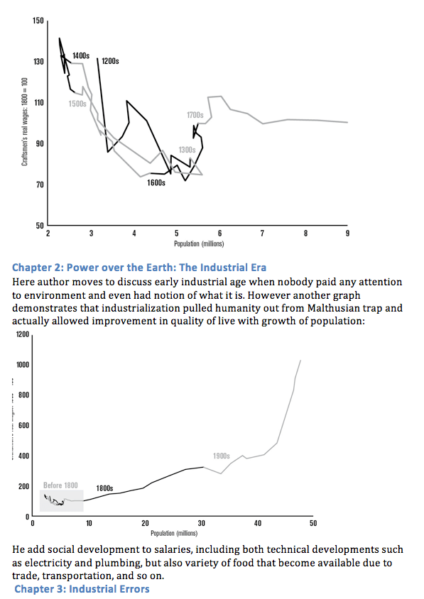 Screen Shot 2020-02-07 at 1.15.24 PM