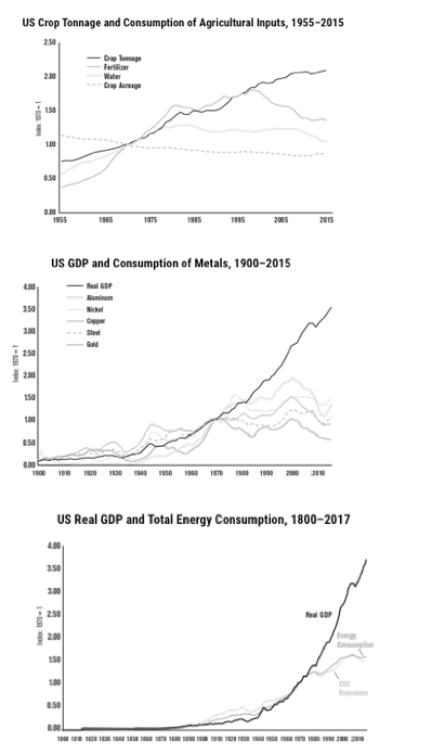 Screen Shot 2020-02-07 at 1.15.35 PM