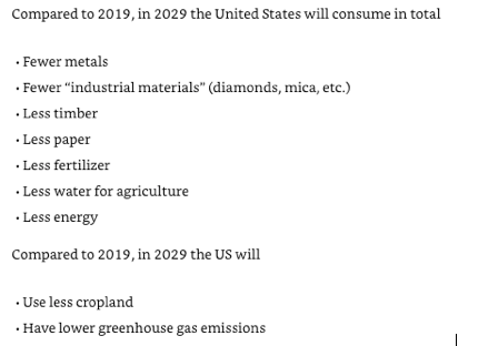 Screen Shot 2020-02-07 at 1.15.58 PM