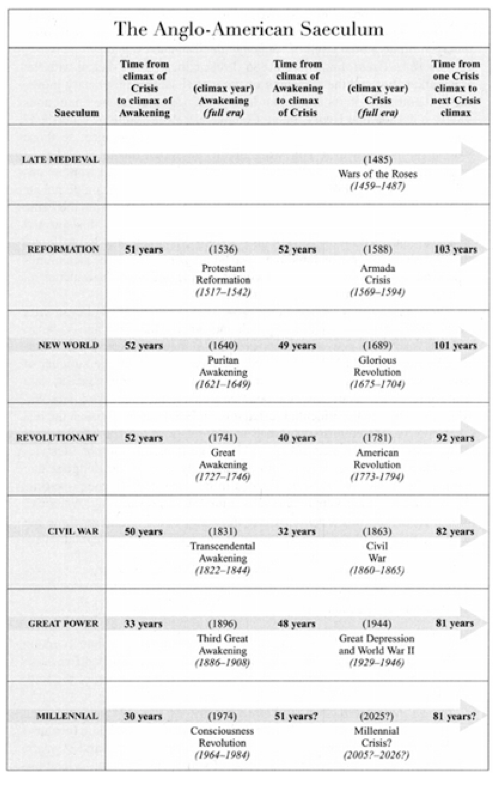 Screen Shot 2020-02-09 at 7.58.37 AM