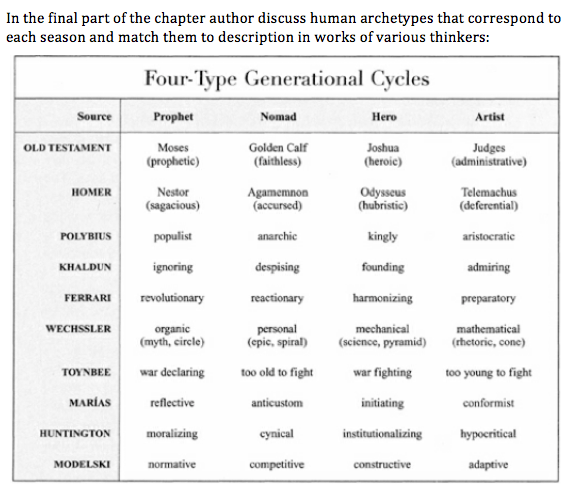 Screen Shot 2020-02-09 at 7.59.08 AM