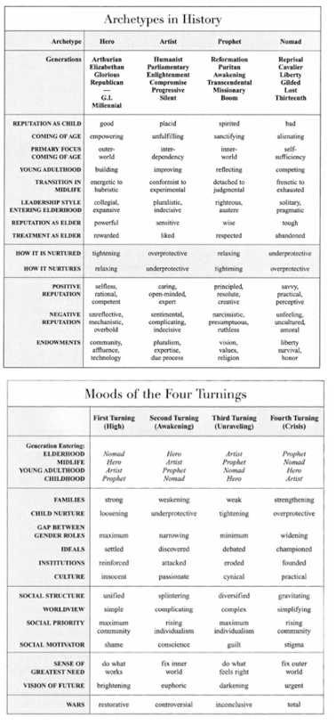 Screen Shot 2020-02-09 at 7.59.18 AM