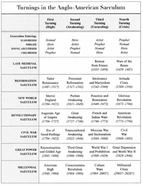 Screen Shot 2020-02-09 at 7.59.32 AM