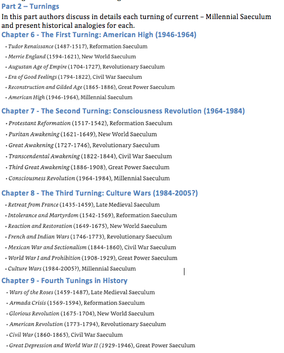 Screen Shot 2020-02-09 at 7.59.59 AM