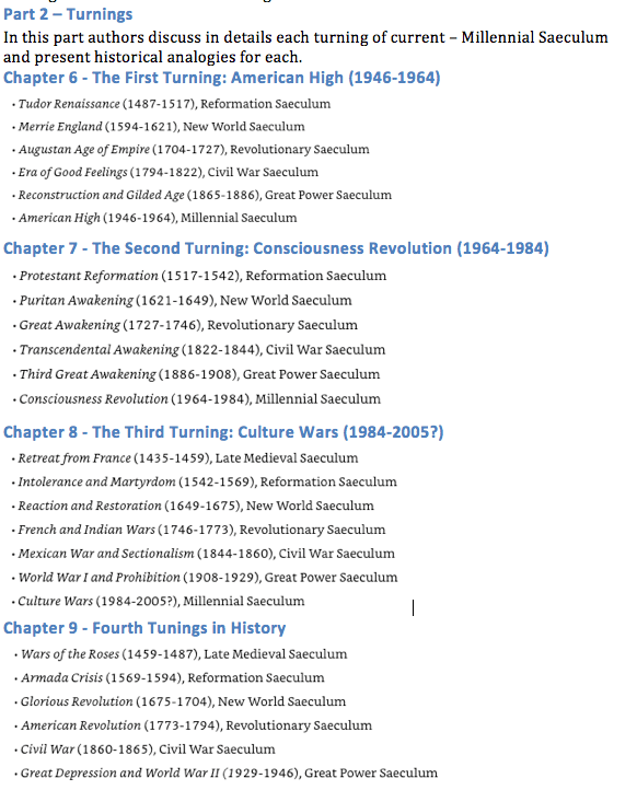 Screen Shot 2020-02-09 at 7.59.59 AM